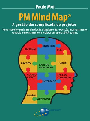 cover image of PM Mind Map&#174;